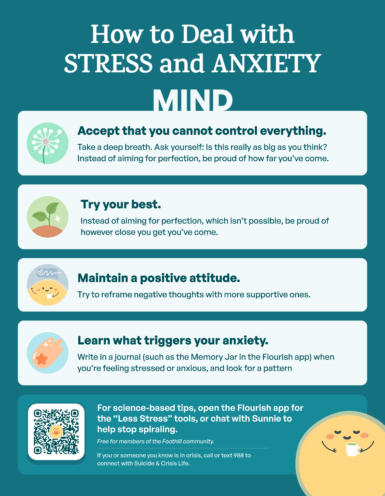 How to Deal with Stress and Anxiety handout — Mind