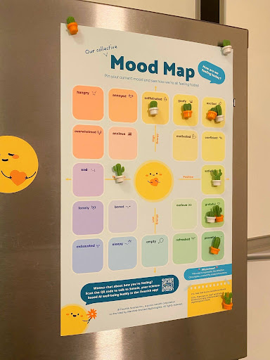 Mood Map poster with magnets pinned to different moods